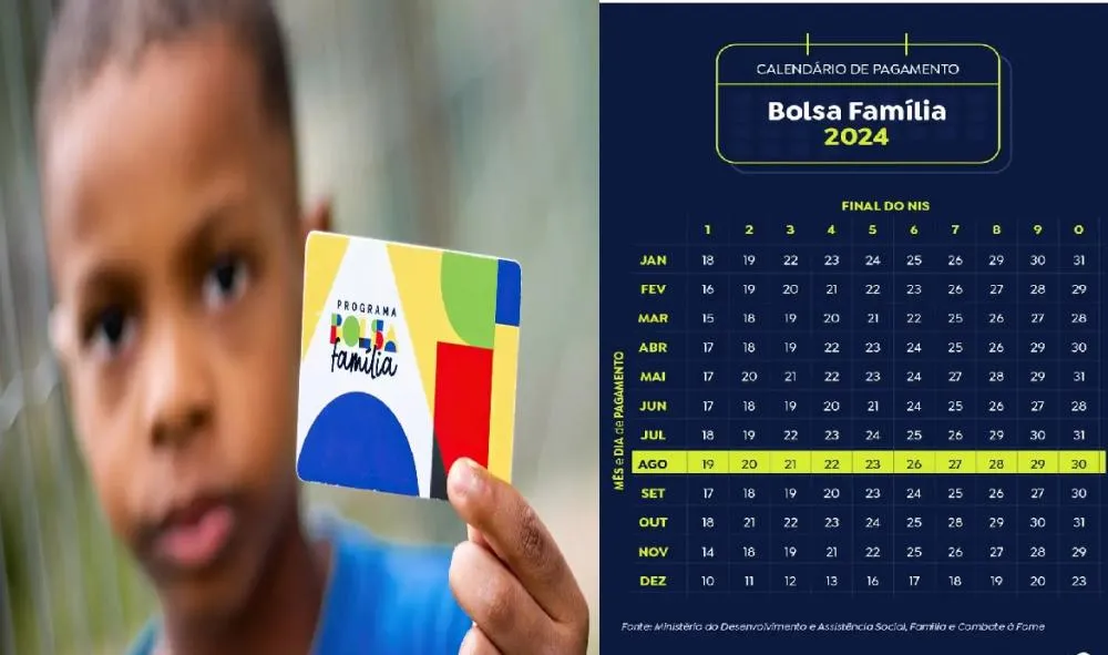 Caixa começa a pagar nesta segunda-feira Bolsa Família de agosto